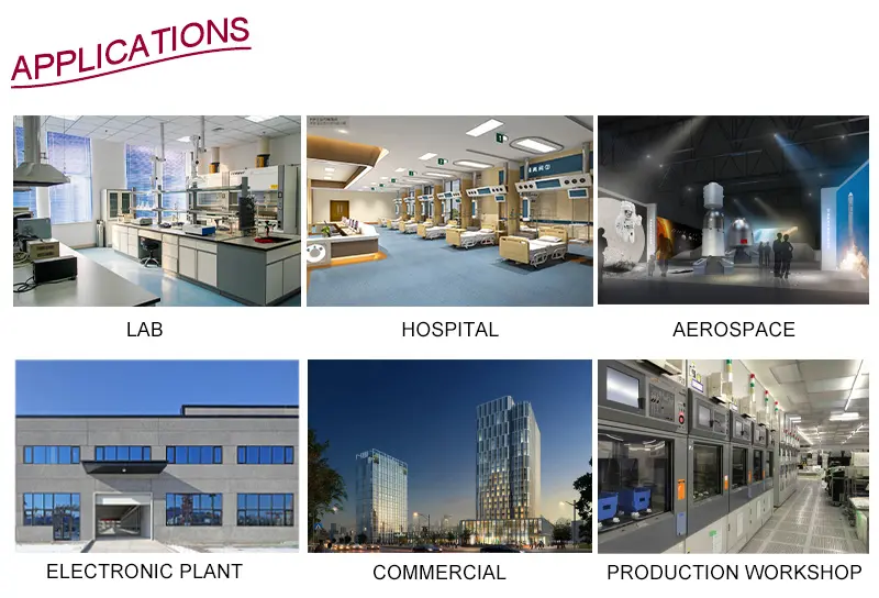 Application scenarios