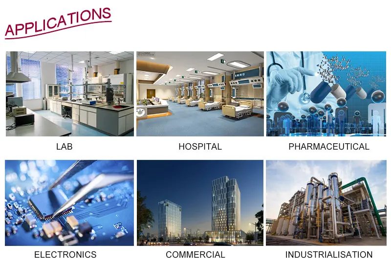 Ứng dụng phương tiện lọc PTFE HEPA